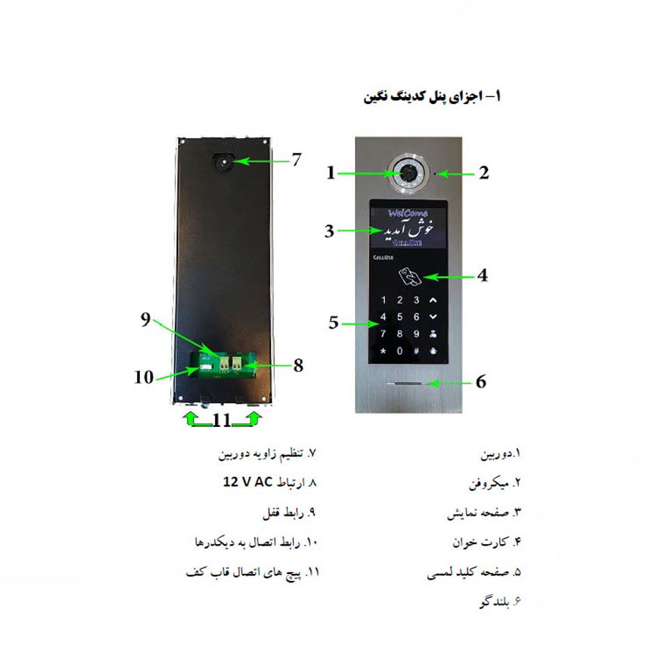 پنل کالیوز کدینگ سری نگین