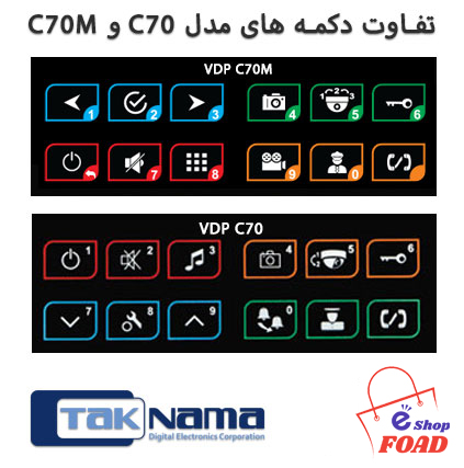 تفاوات دکمه تکنما